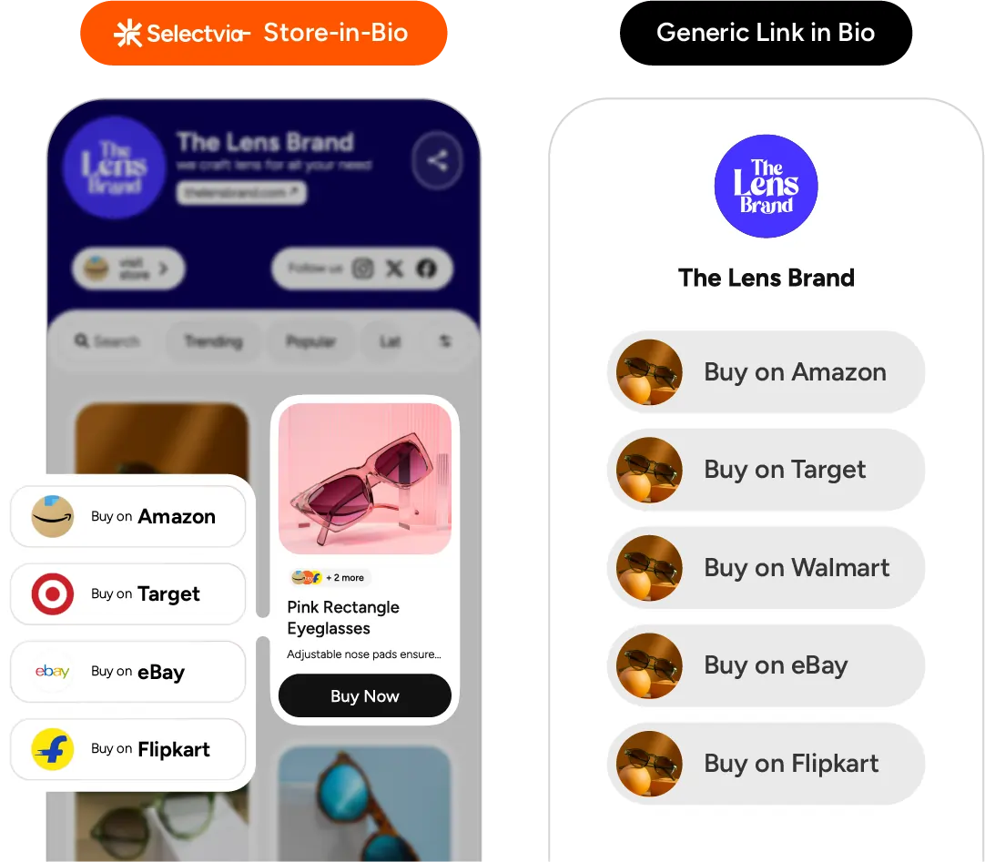 List Unlimited Products