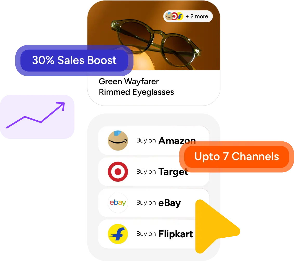 Deliver Unified Experience