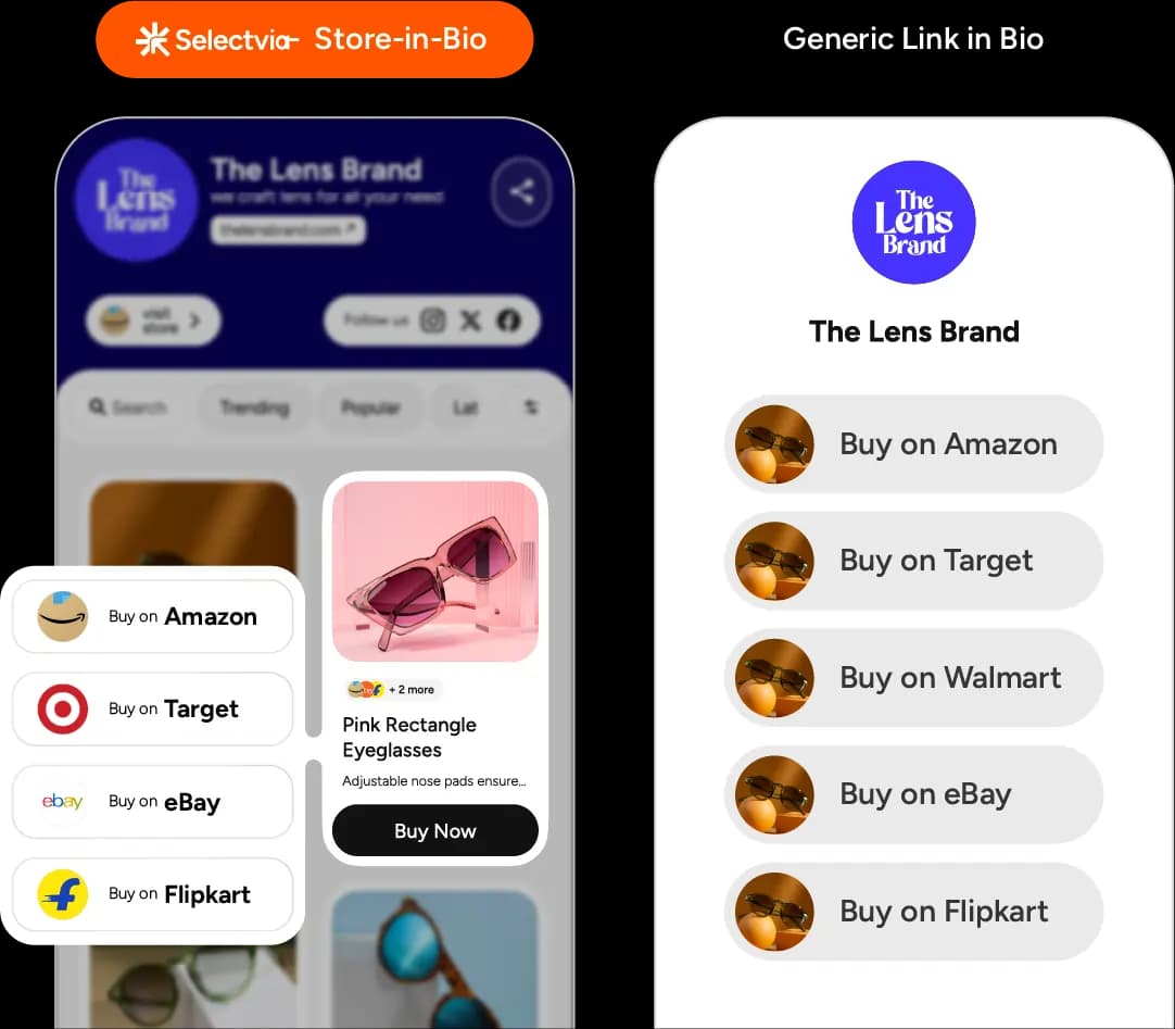 Side by side: a Selectvia store-in-bio with product cards and marketplace buttons, versus a generic link-in-bio with a plain list of Buy buttons